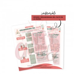 PLANTILLA PARA ESTUDIO:...